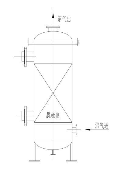 干式脫硫(圖1) 干式脫硫(圖1)